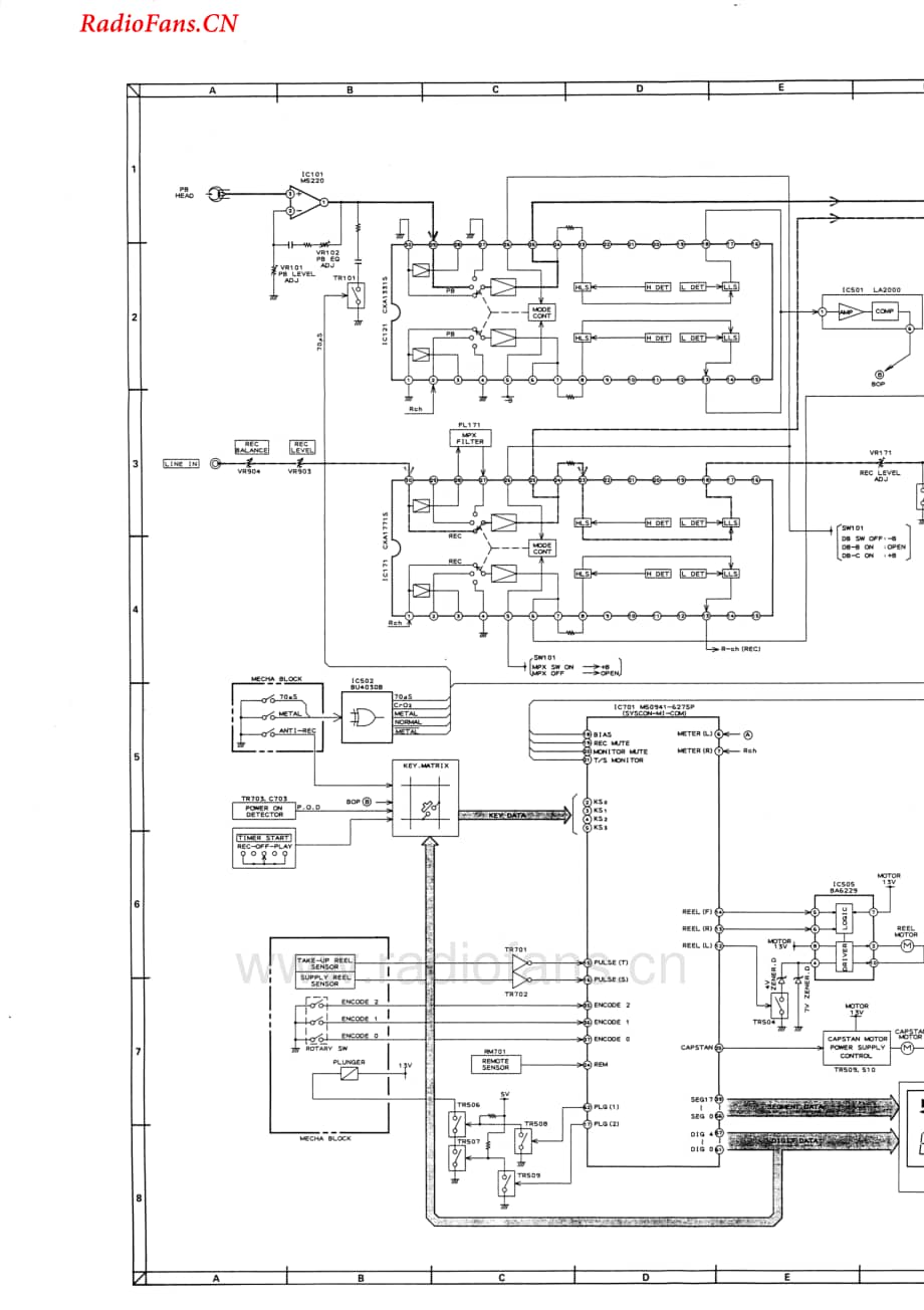 Akai-DX57-tape-sch维修电路图 手册.pdf_第2页