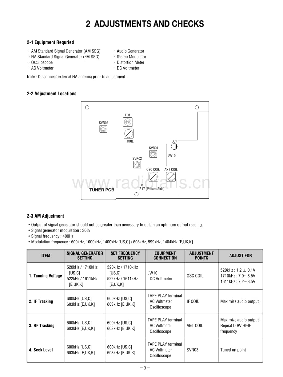 Teac-AG-10-D-Service-Manual电路原理图.pdf_第3页