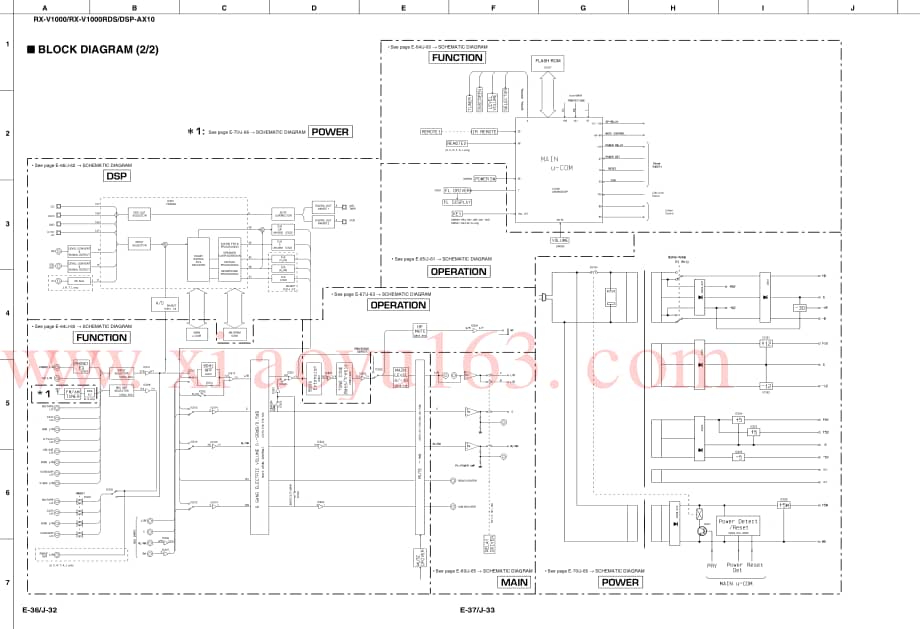 Yamaha-DSPAX-10-Schematic电路原理图.pdf_第2页