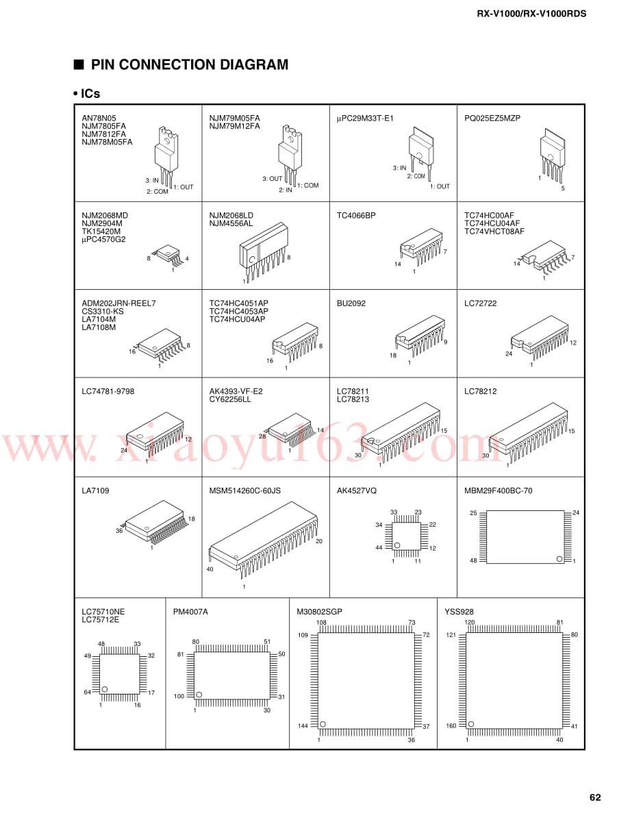 Yamaha-DSPAX-10-Schematic电路原理图.pdf_第3页