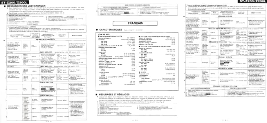 Technics-STZ-200-Service-Manual电路原理图.pdf_第3页