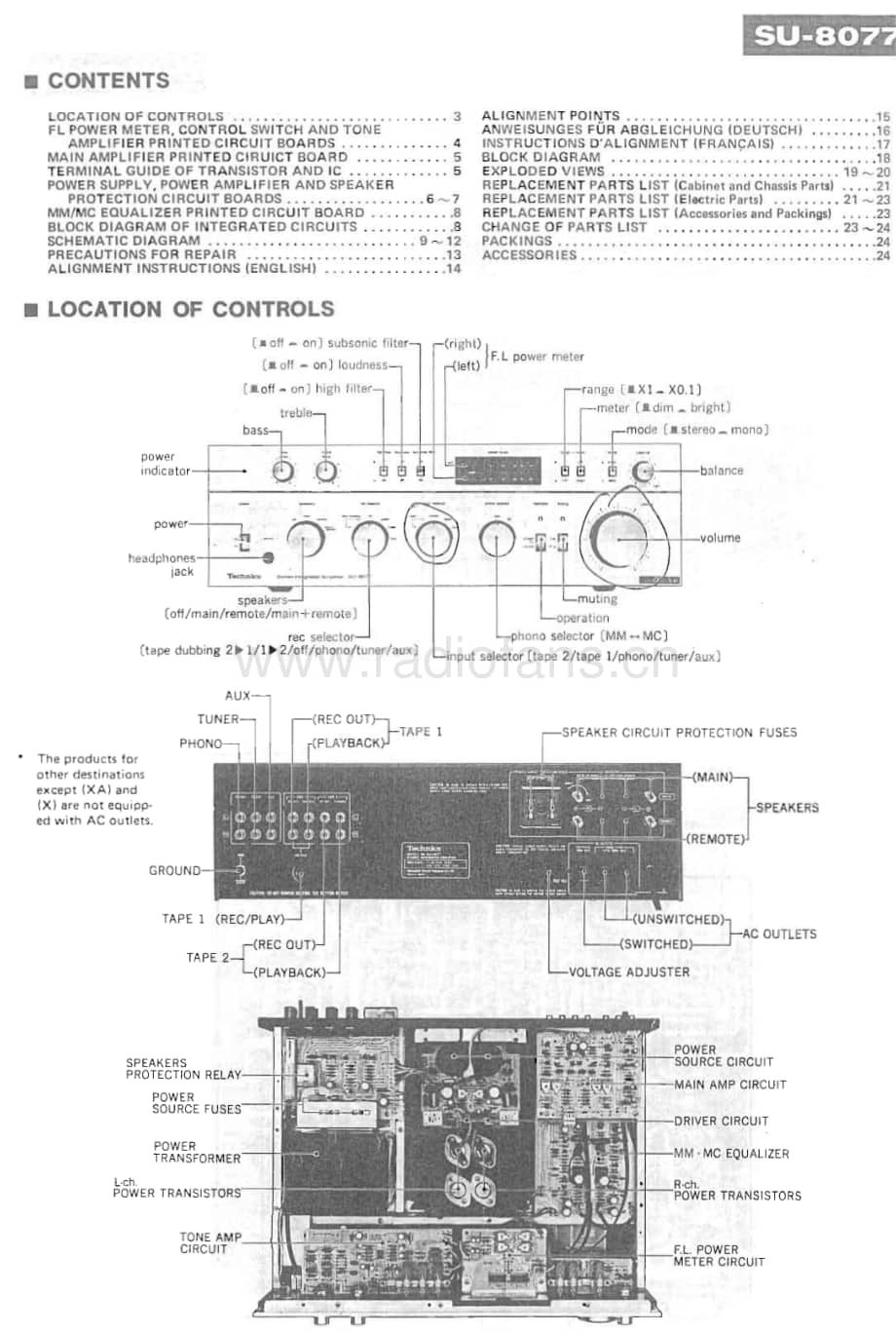 Technics-SU-8077-Service-Manual电路原理图.pdf_第3页