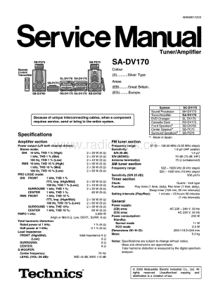 Technics-SADV-170-Schematics电路原理图.pdf
