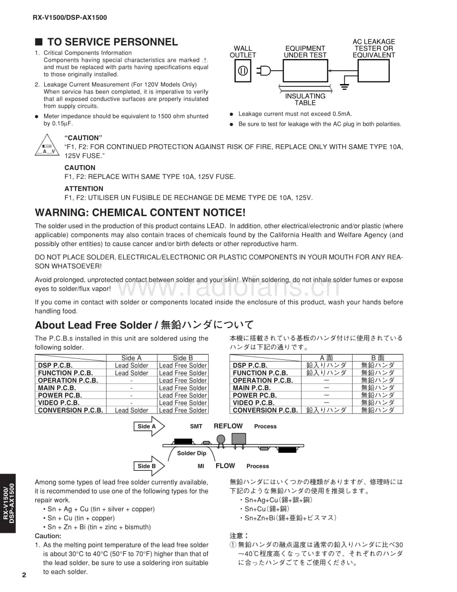 Yamaha-RXV-1500-Service-Manual电路原理图.pdf_第2页