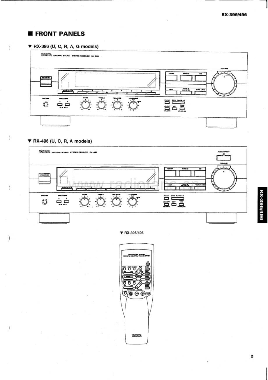 Yamaha-RX-496-Service-Manual电路原理图.pdf_第3页