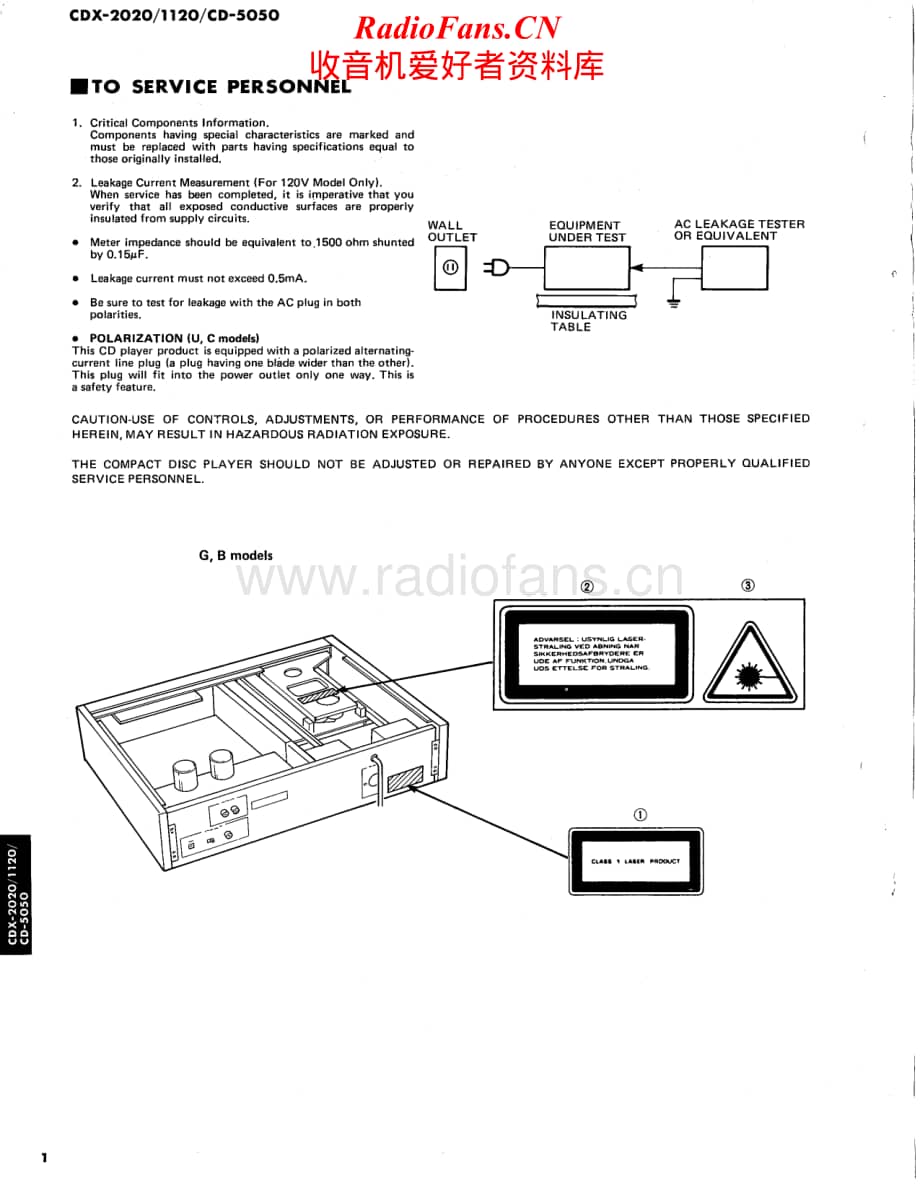 Yamaha-cdx-1120-2020-CD-5050-Service-Manual电路原理图.pdf_第2页