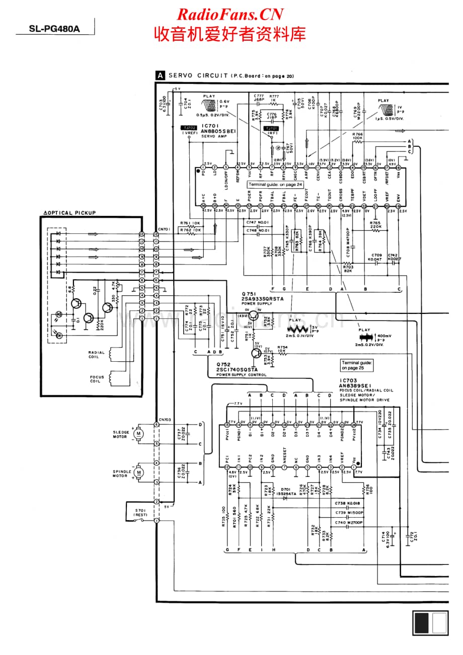 Technics-SLPG-480-A-Schematics电路原理图.pdf_第1页