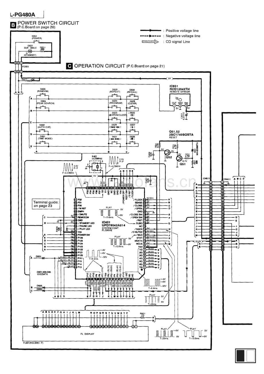 Technics-SLPG-480-A-Schematics电路原理图.pdf_第3页