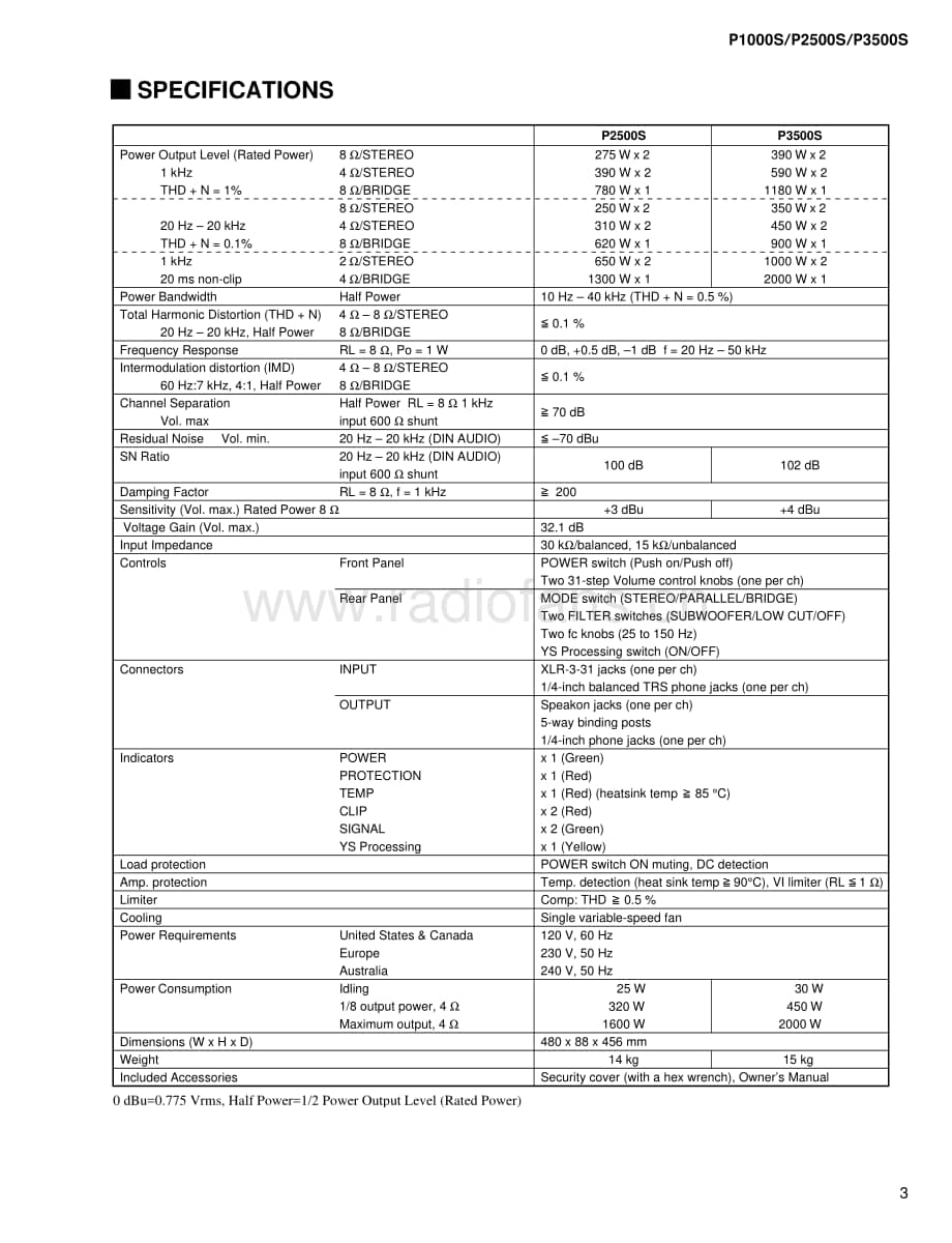 Yamaha-P-2500-S-Service-Manual电路原理图.pdf_第3页