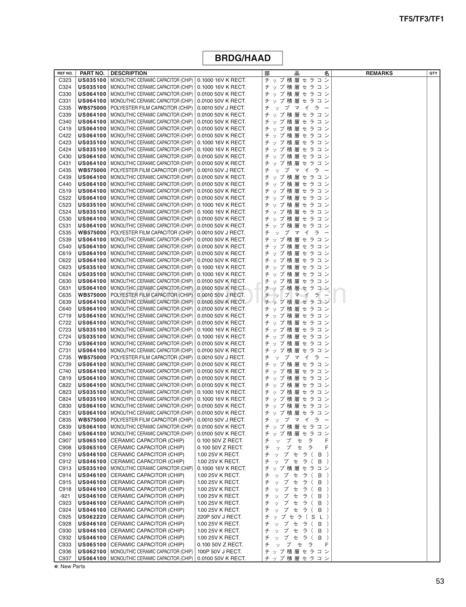 Yamaha-TF-3-Service-Manual-Part-5电路原理图.pdf_第1页