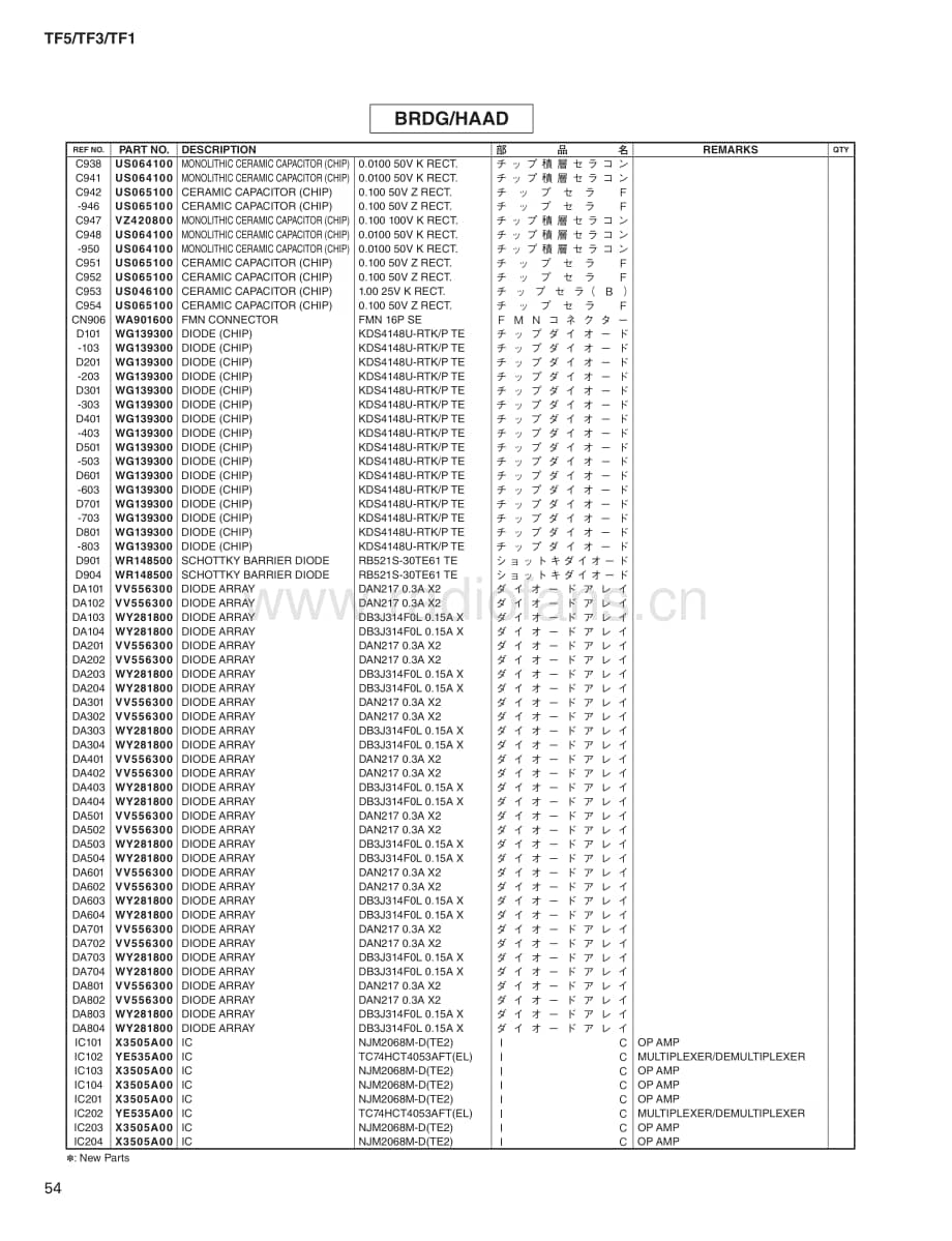 Yamaha-TF-3-Service-Manual-Part-5电路原理图.pdf_第2页