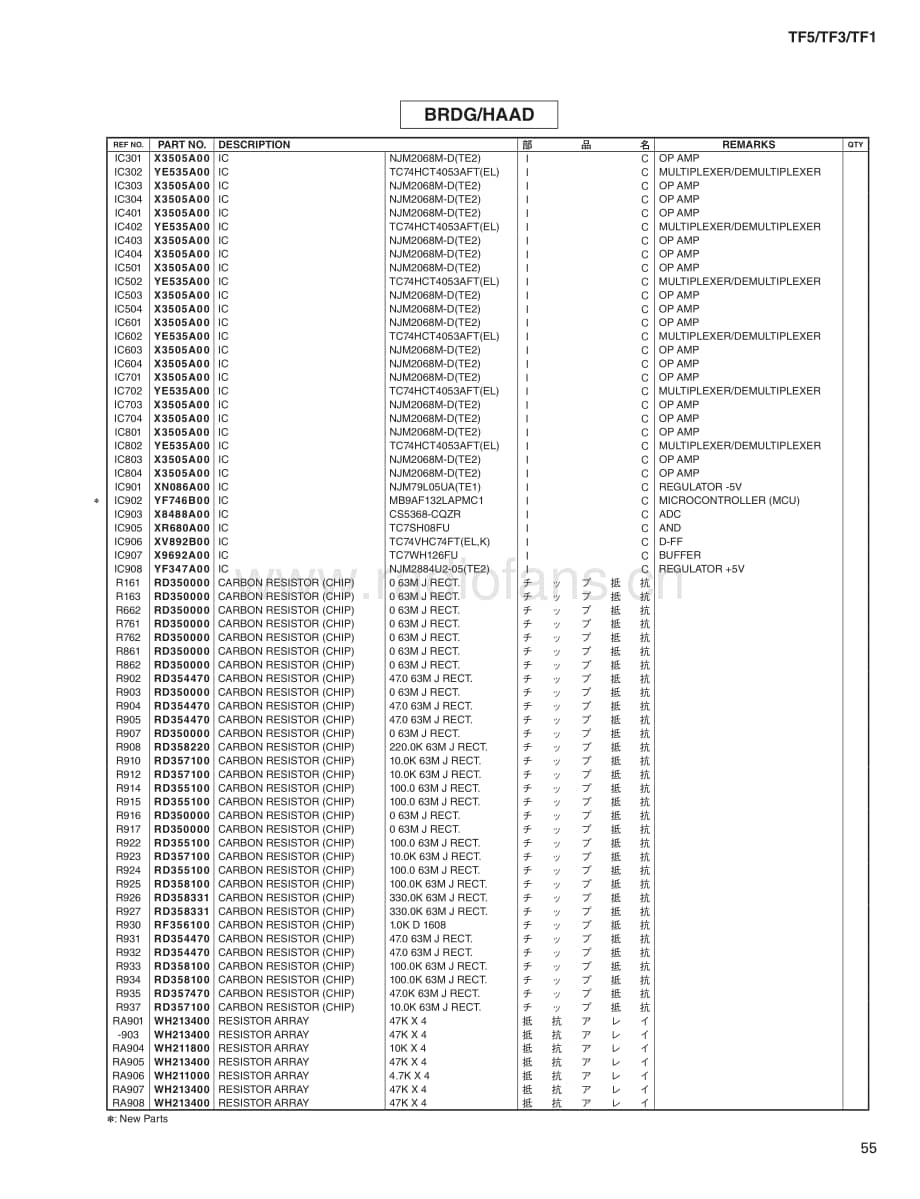 Yamaha-TF-3-Service-Manual-Part-5电路原理图.pdf_第3页