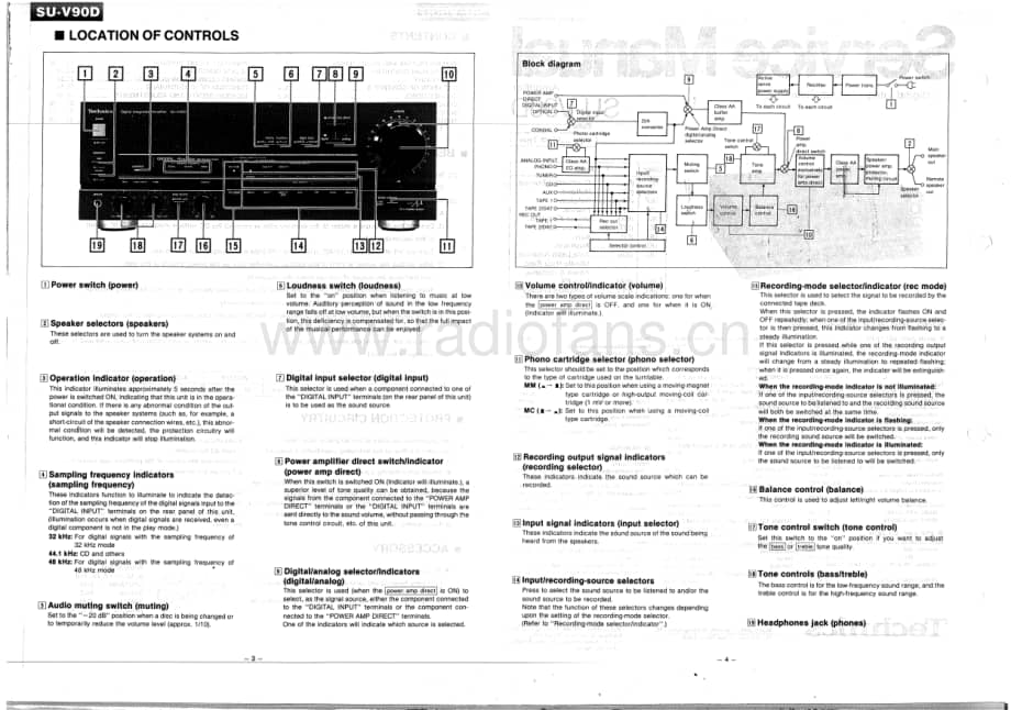 Technics-SUV-90-D-Service-Manual电路原理图.pdf_第2页