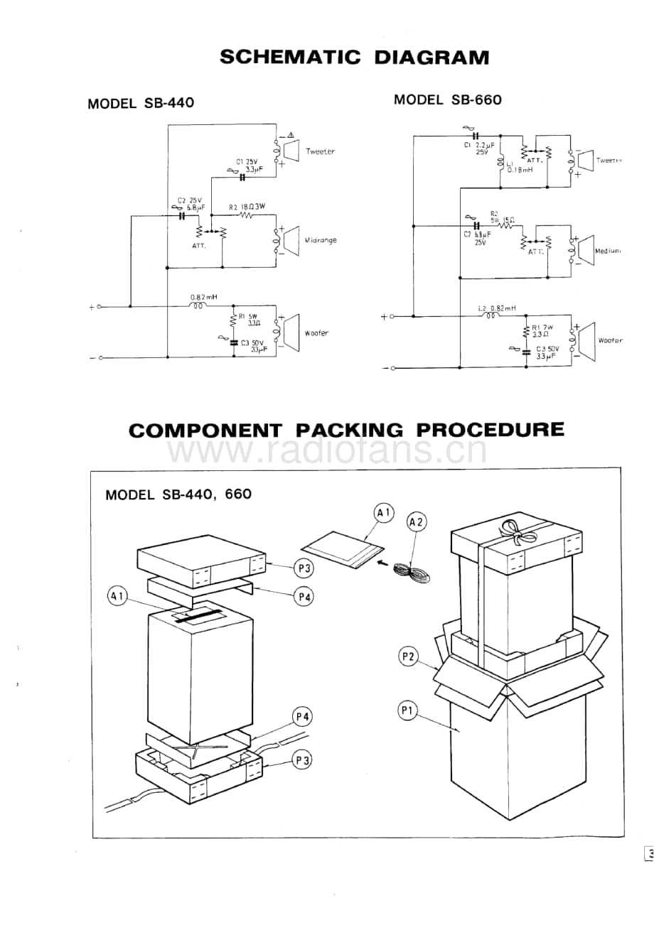 Technics-SB-440-SB-660-Service-Manual电路原理图.pdf_第3页