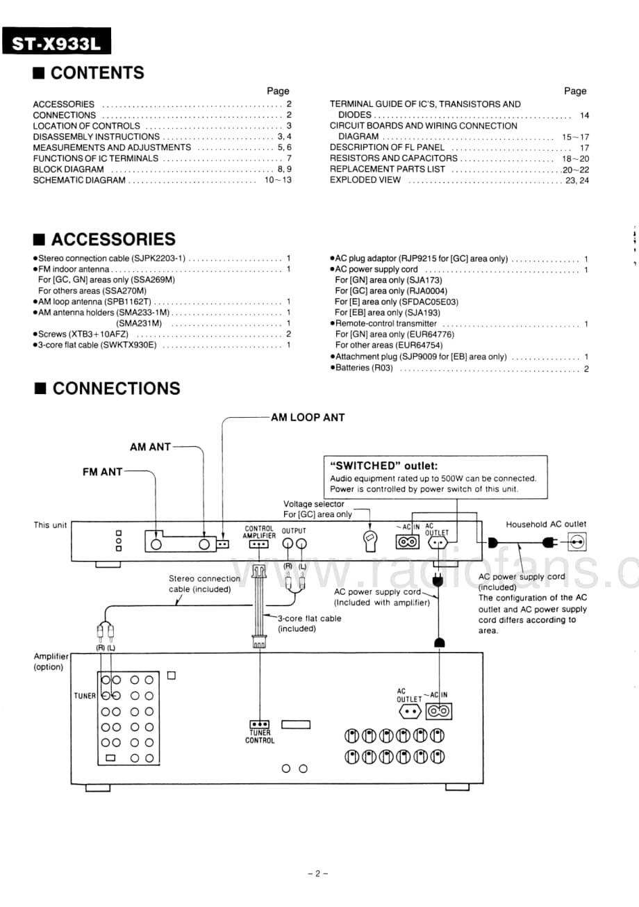 Technics-STX-933-L-Service-Manual电路原理图.pdf_第2页