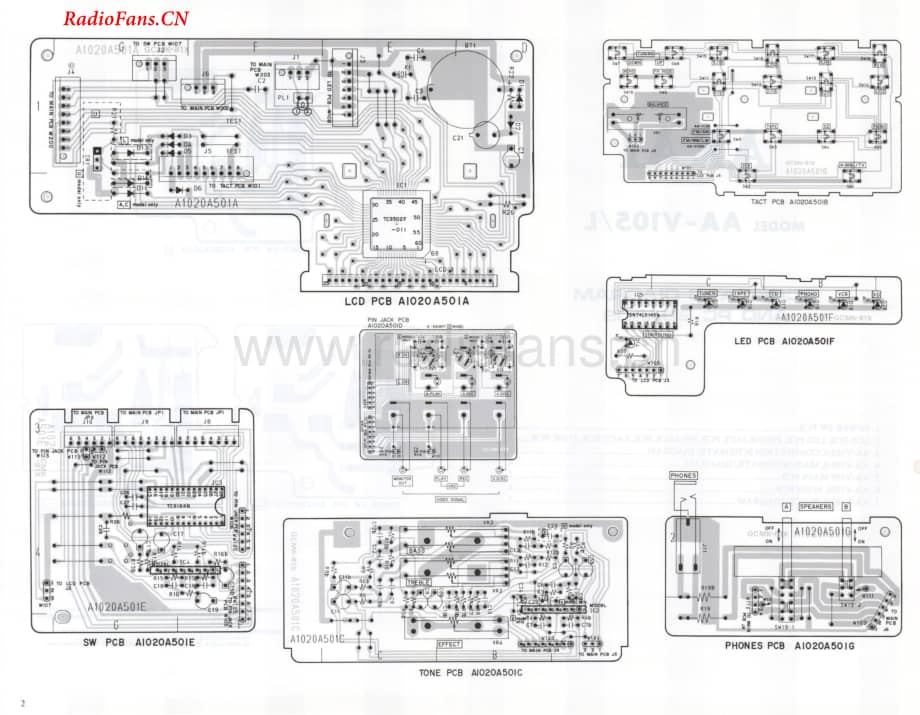 Akai-AAV105L-avr-sch维修电路图 手册.pdf_第2页