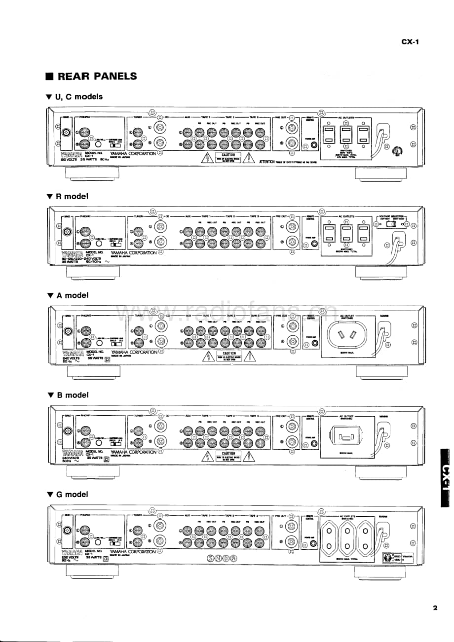 Yamaha-CX-1-Service-Manual电路原理图.pdf_第3页