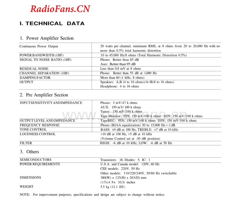 Akai-AM2200-int-sm维修电路图 手册.pdf_第3页