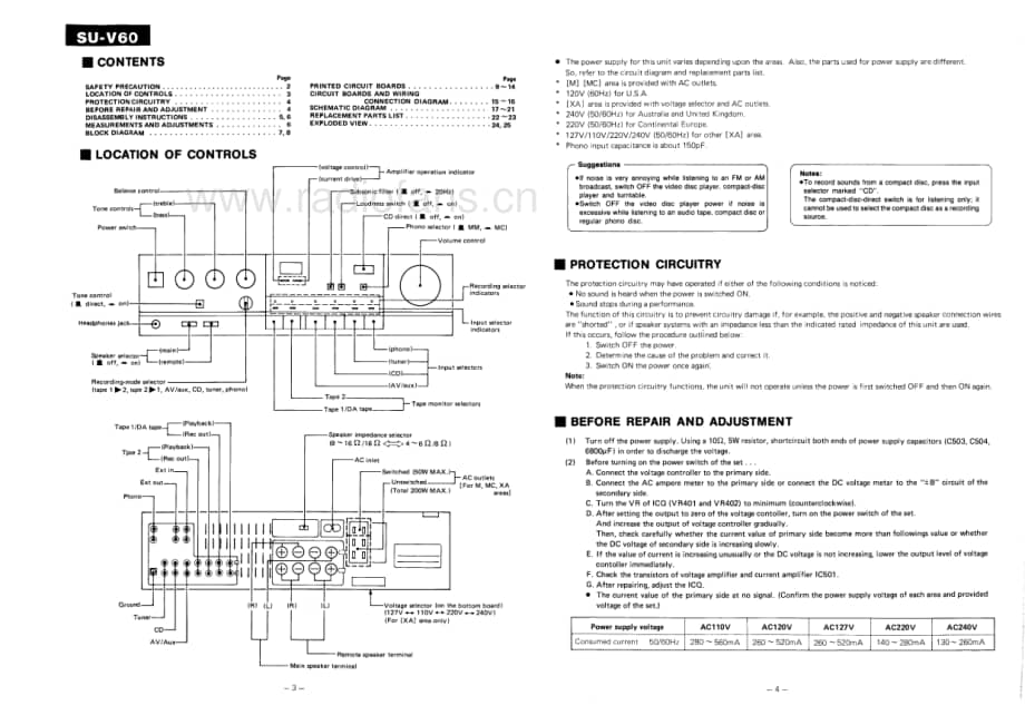 Technics-SUV-60-Service-Manual电路原理图.pdf_第2页