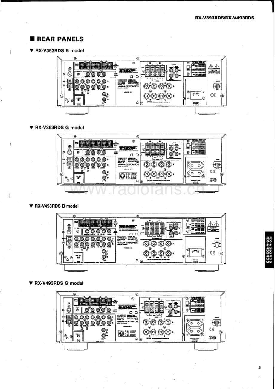 Yamaha-RXV-393-RDS-Service-Manual电路原理图.pdf_第3页