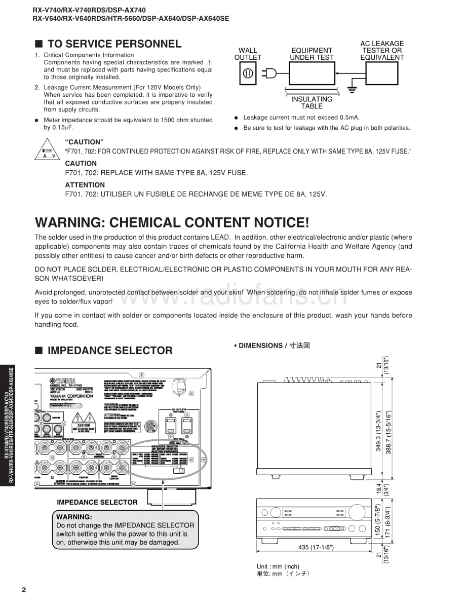 Yamaha-RXV-640-RDS-Service-Manual-Part-1电路原理图.pdf_第2页