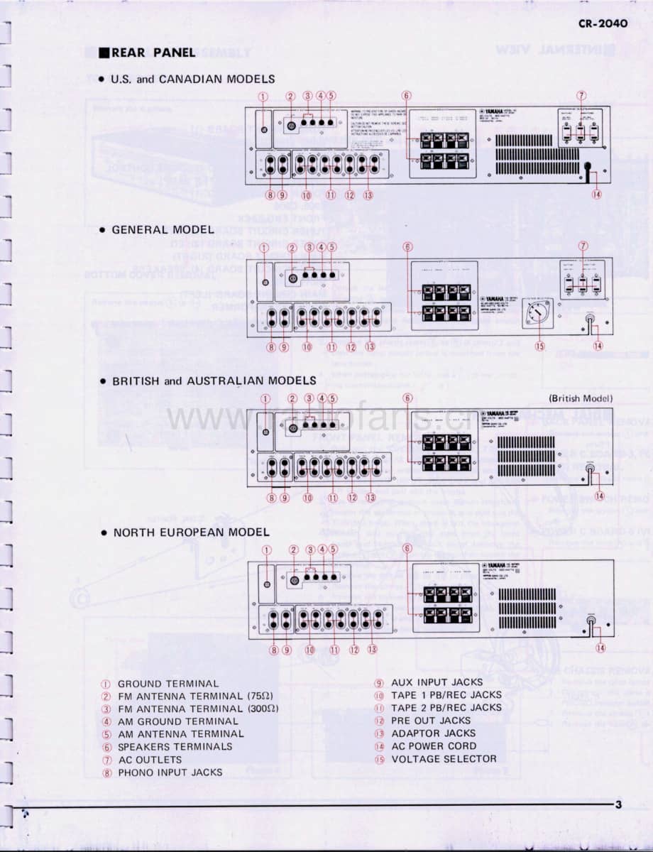 Yamaha-CR-2040-Service-Manual-part-1电路原理图.pdf_第3页