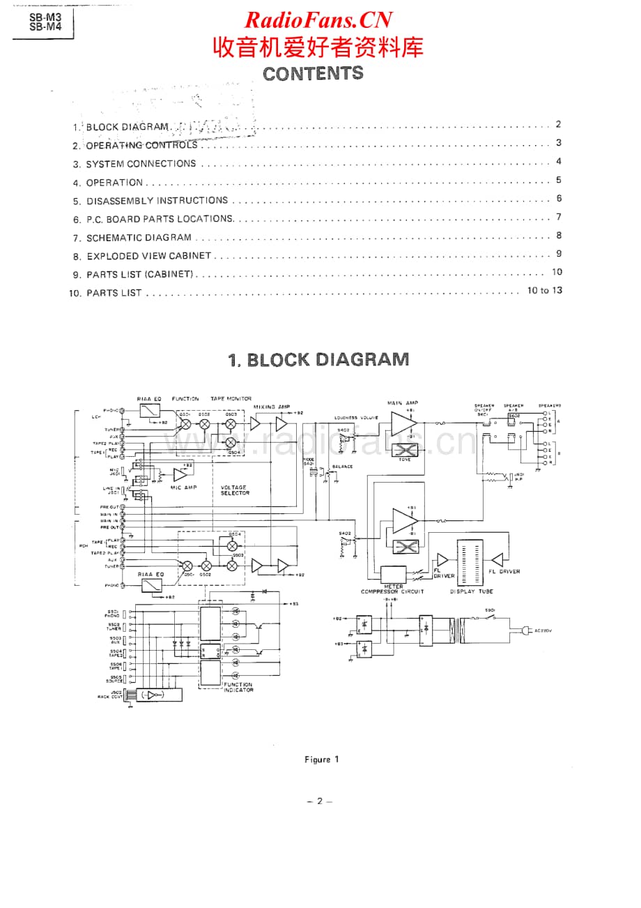 Toshiba-SB-M4-Service-Manual电路原理图.pdf_第2页