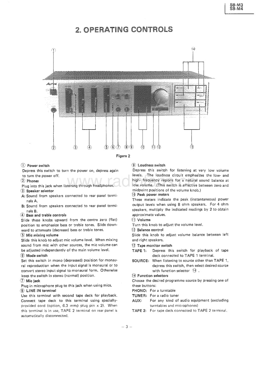 Toshiba-SB-M4-Service-Manual电路原理图.pdf_第3页