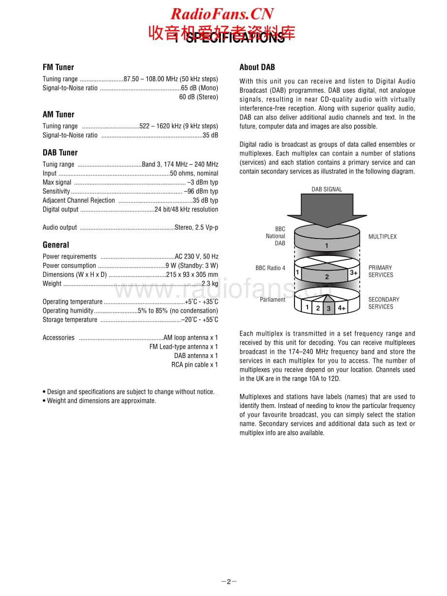 Teac-T-H300DAB-Mk2-Service-Manual电路原理图.pdf_第2页