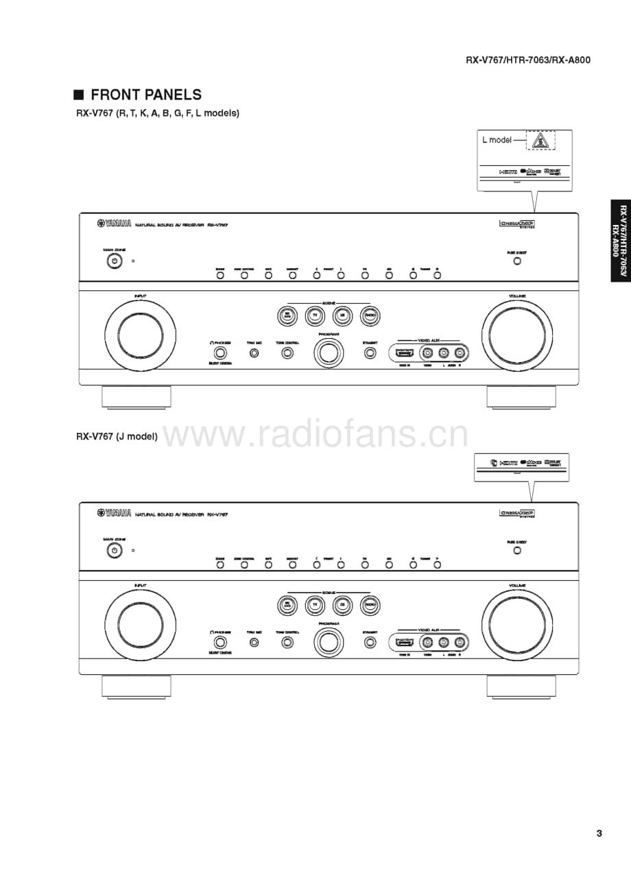 Yamaha-HTR-7063-Service-Manual电路原理图.pdf_第3页