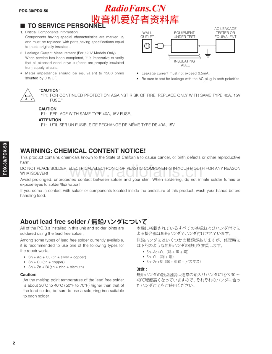 Yamaha-PDX-50-Service-Manual电路原理图.pdf_第2页