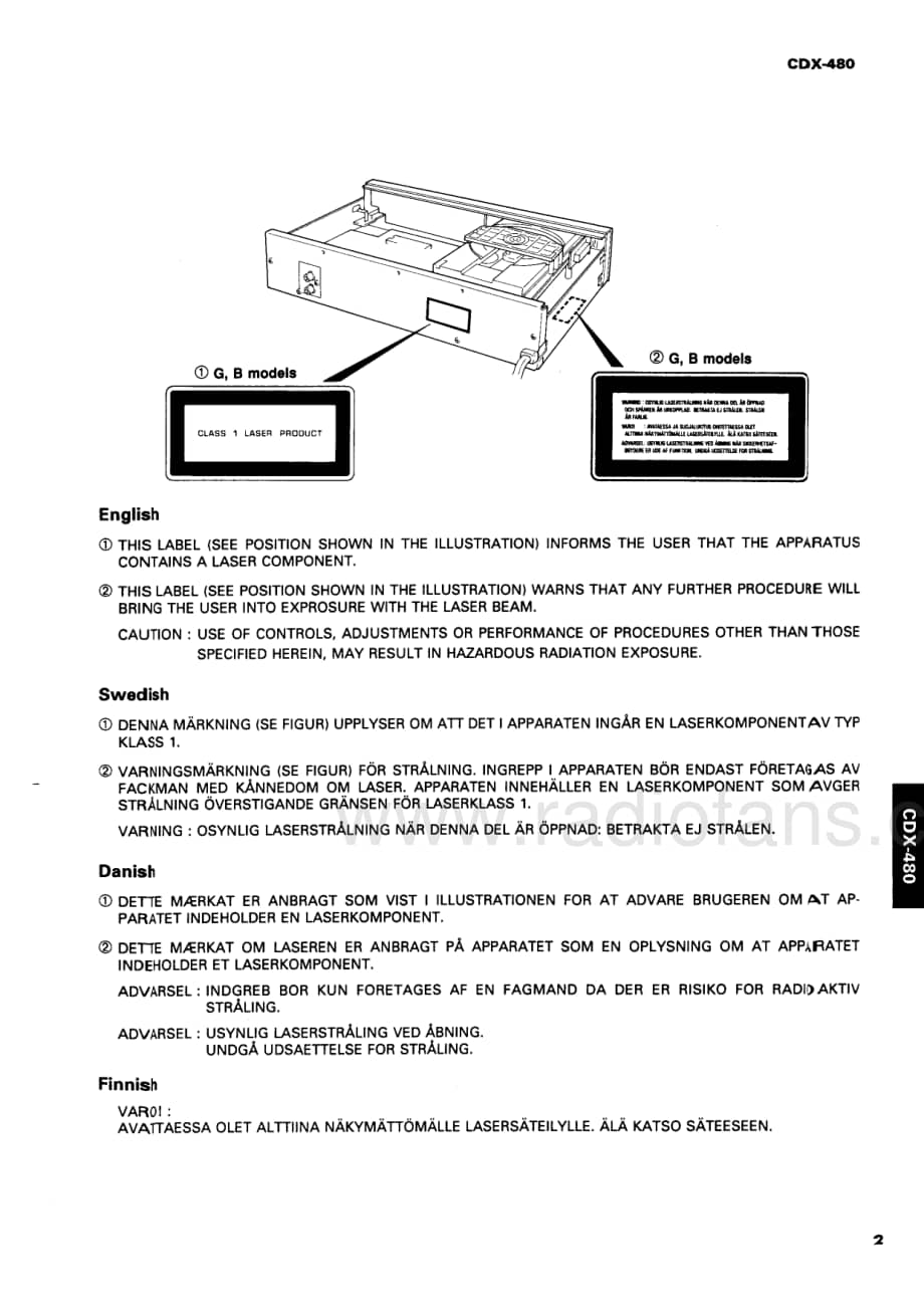 Yamaha-CDX-480-Service-Manual电路原理图.pdf_第3页