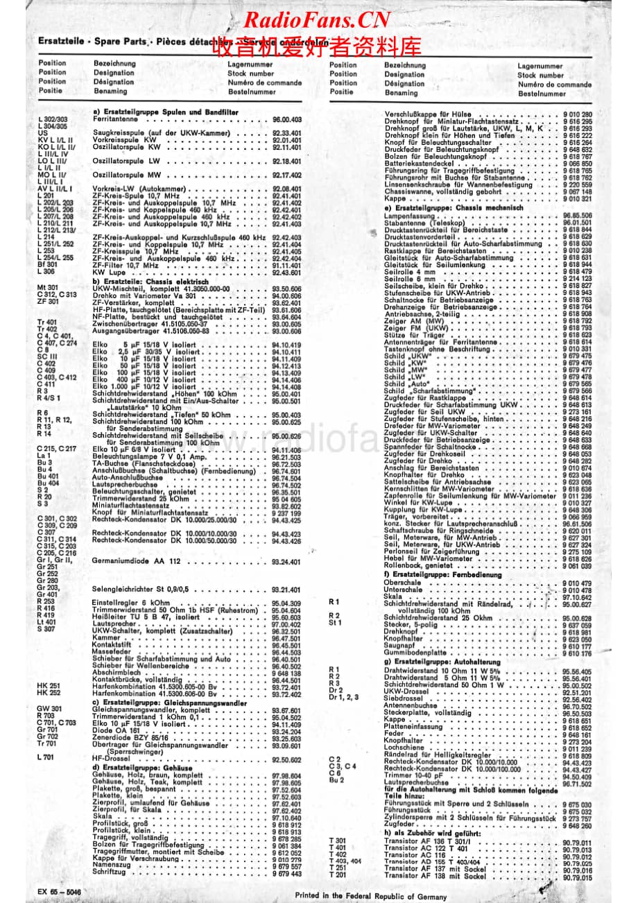 Telefunken-Bajazzo-Luxe-3611-Service-Manual电路原理图.pdf_第2页