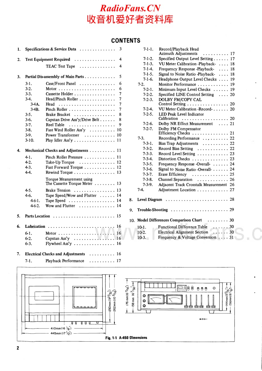 Teac-A-450-Service-Manual电路原理图.pdf_第2页