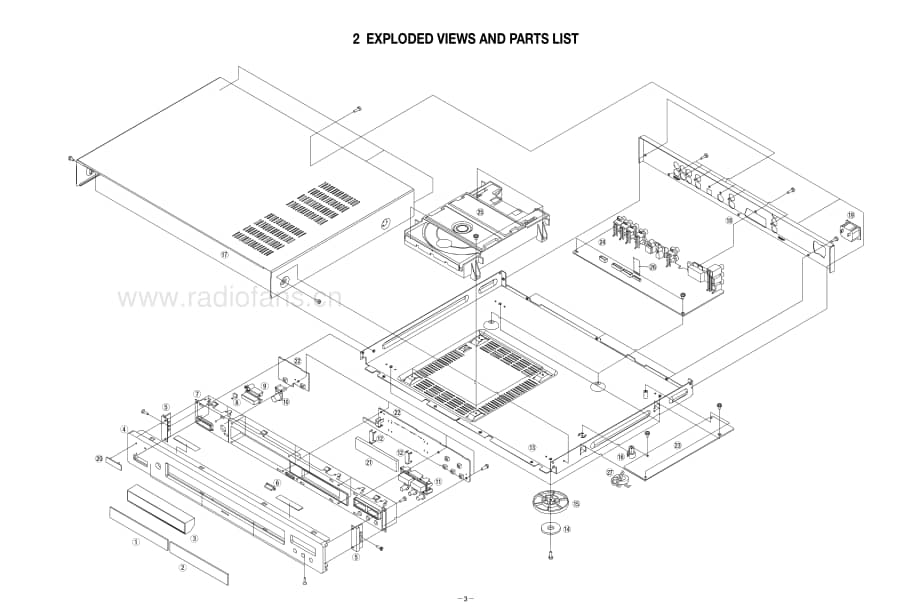 Teac-DV-7D-Service-Manual电路原理图.pdf_第3页