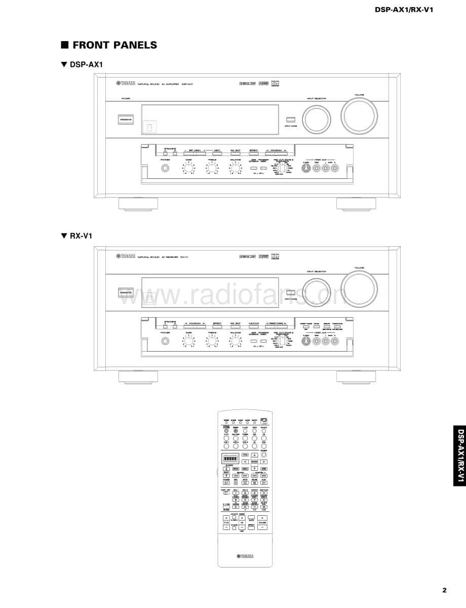 Yamaha-DSPAX-1-Service-Manual电路原理图.pdf_第3页