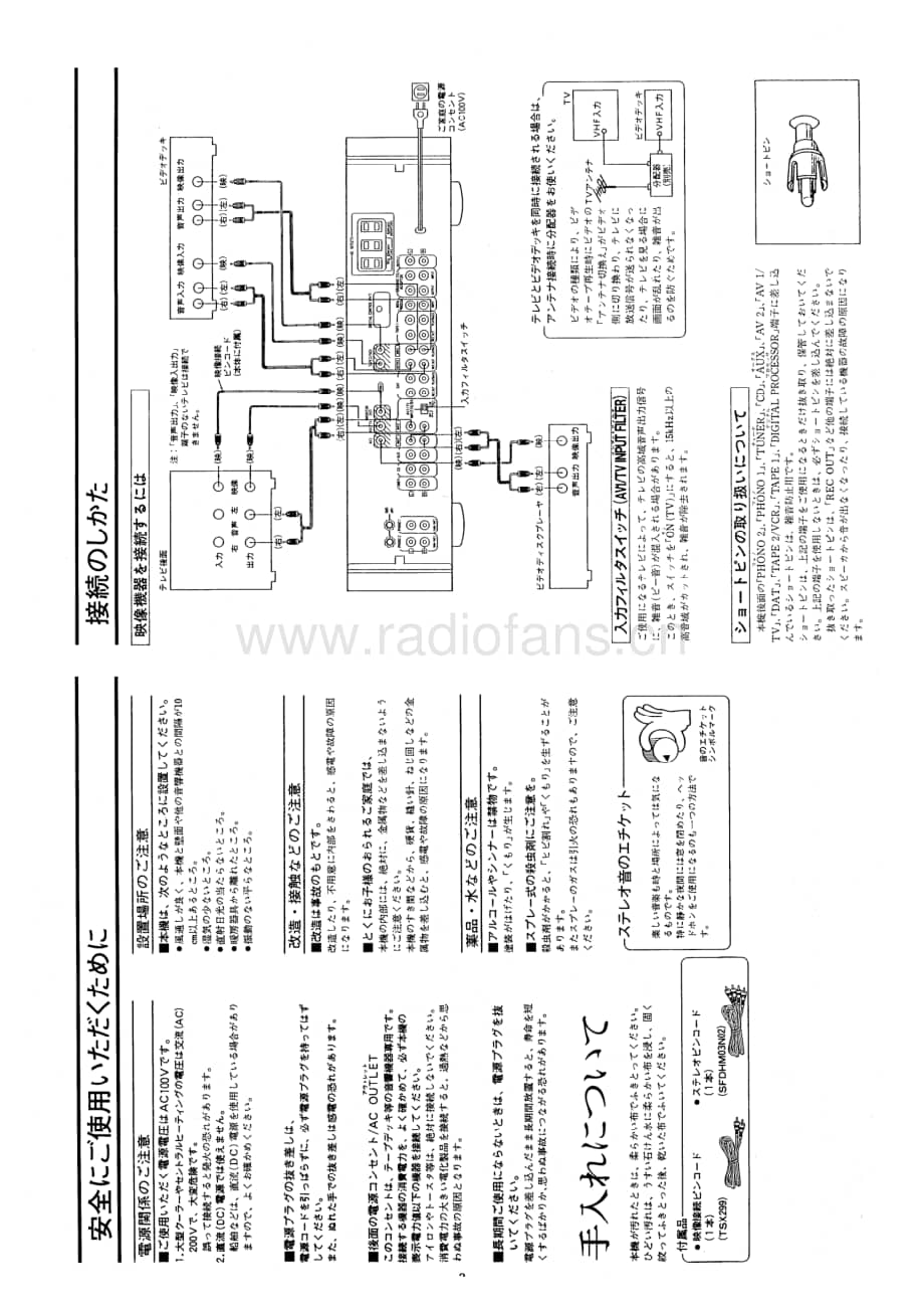 Technics-SUC-5000-Service-manual电路原理图.pdf_第3页