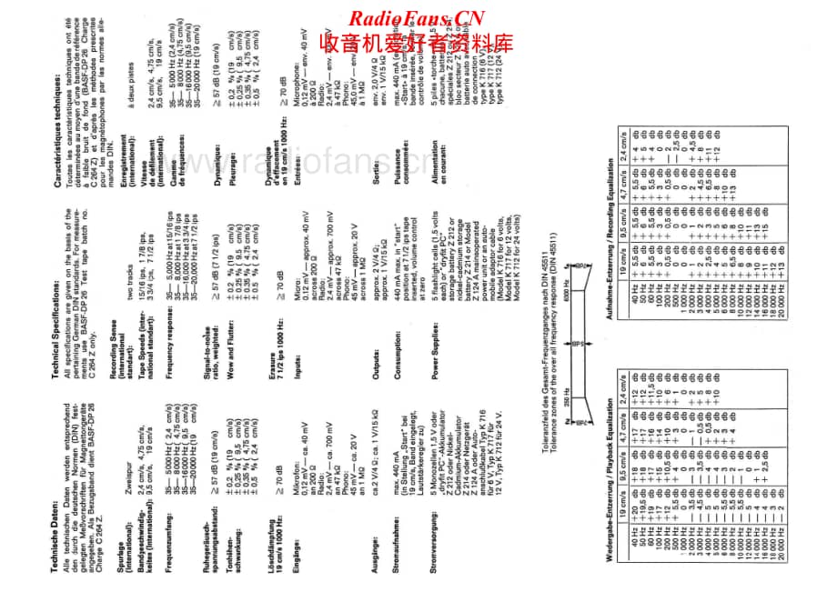 Uher-4000-Report-Schematic电路原理图.pdf_第1页