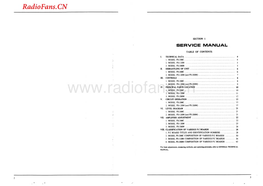 Akai-PS200M-pwr-sm维修电路图 手册.pdf_第3页