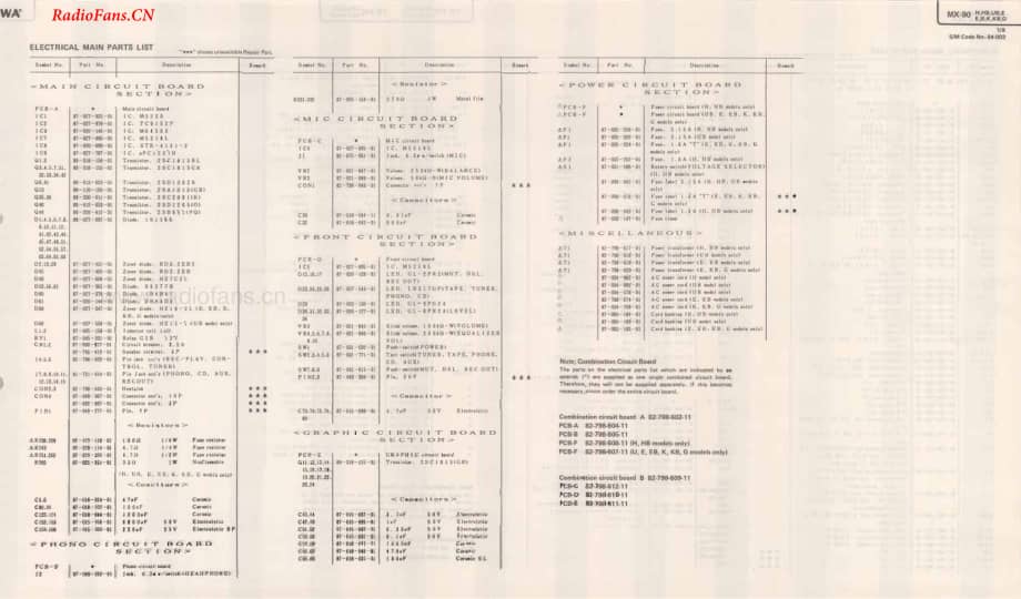 Aiwa-BX110-pwr-sm维修电路图 手册.pdf_第3页