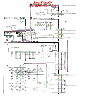 Technics-SLPD-687-Schematics电路原理图.pdf