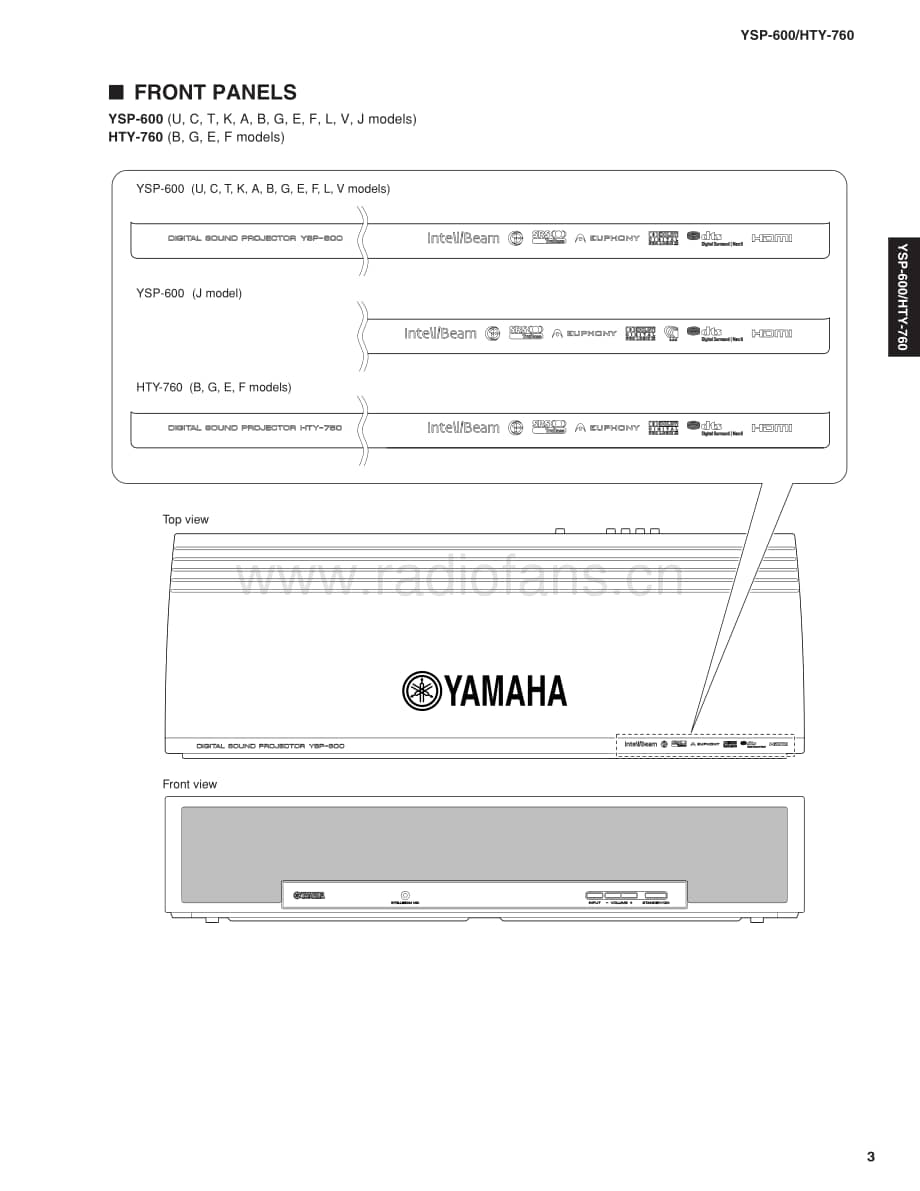 Yamaha-HTY-760-Service-Manual电路原理图.pdf_第3页