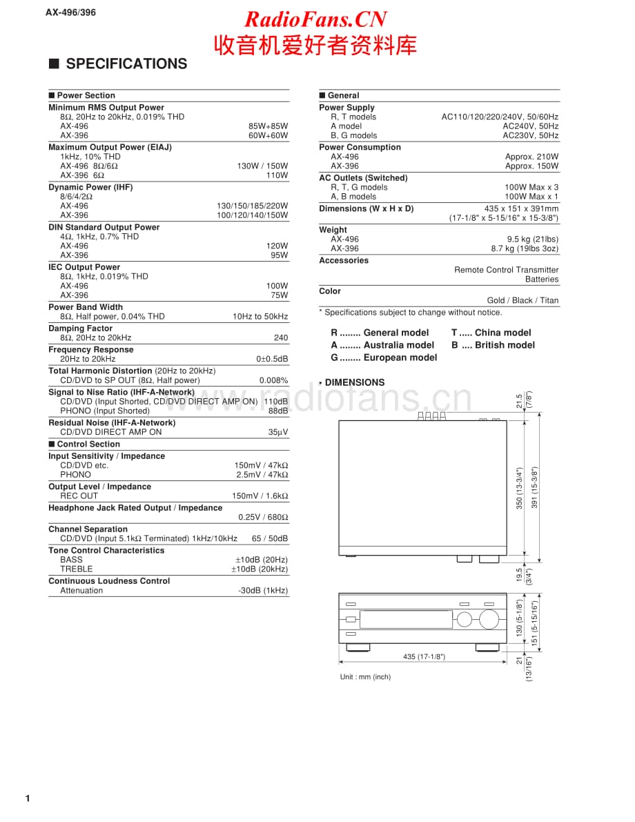 Yamaha-AX-396-Service-Manual电路原理图.pdf_第2页