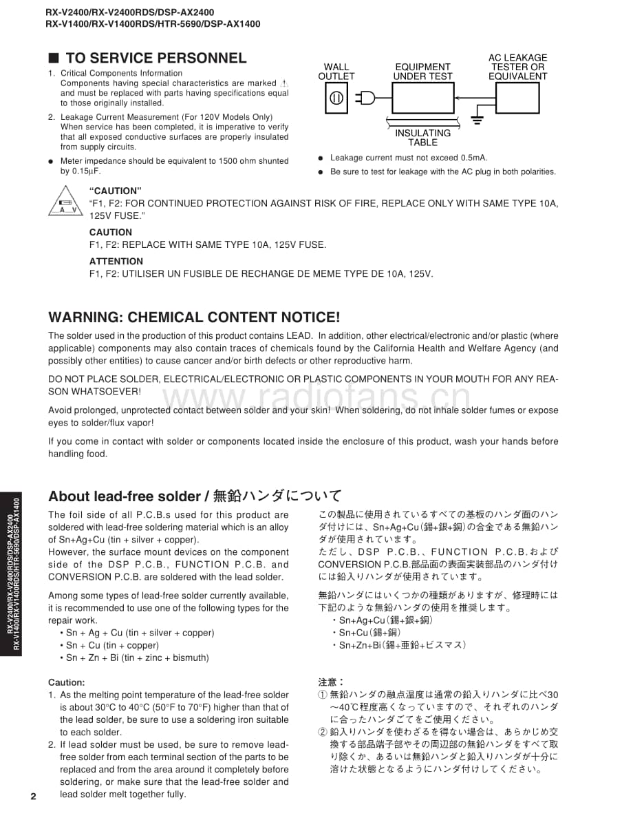 Yamaha-RXV-1400-RDS-Service-Manual电路原理图.pdf_第2页