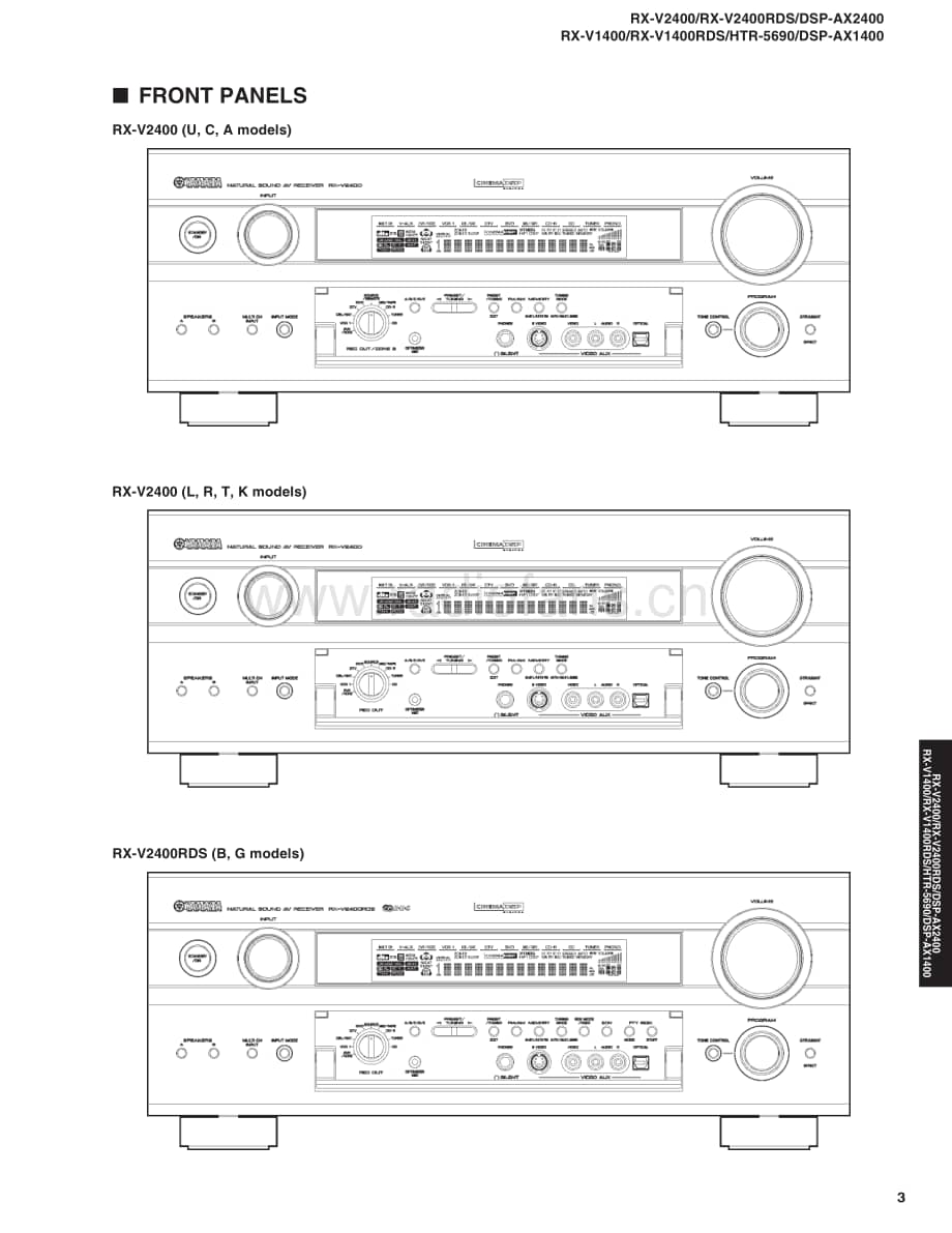 Yamaha-RXV-1400-RDS-Service-Manual电路原理图.pdf_第3页