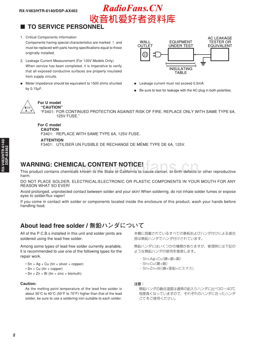 Yamaha-DSPAX-463-Service-Manual电路原理图.pdf_第2页