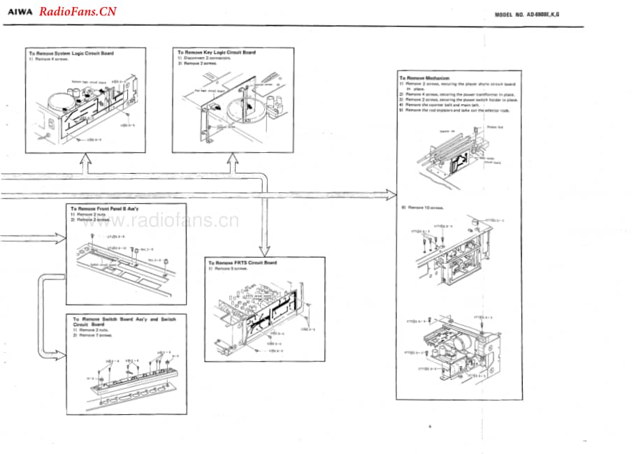 Aiwa-AD6900K-tape-sm维修电路图 手册.pdf_第3页