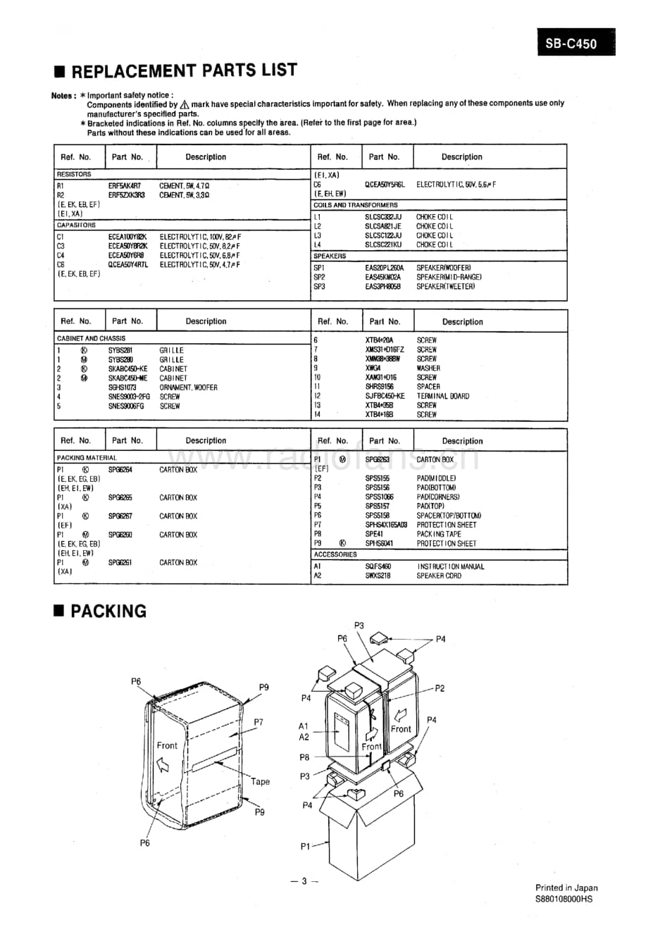 Technics-SBC-450-Service-Manual电路原理图.pdf_第3页