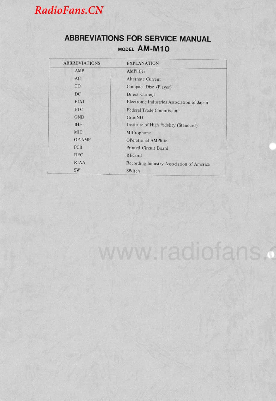 Akai-AMM10-int-sm维修电路图 手册.pdf_第2页