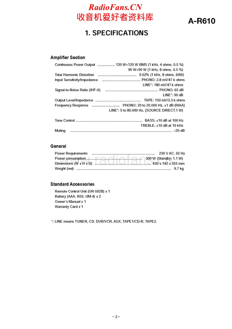 Teac-A-R610-Service-Manual电路原理图.pdf_第2页